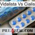 Vidalista Vs Cialis 40